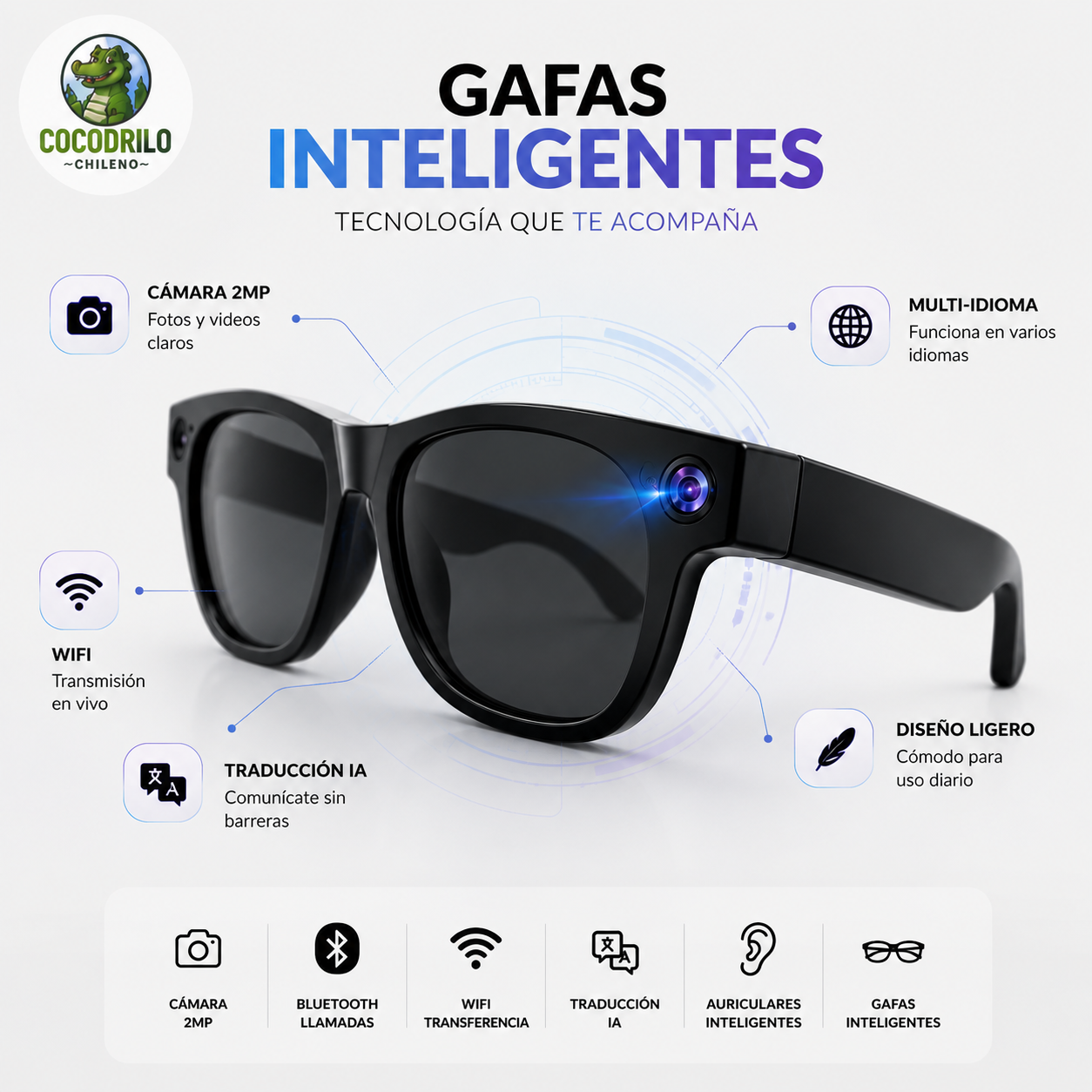 SMARTVISION™ - Lentes inteligentes