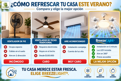 BreezeLight™ Ventilador de Techo con Luz LED 2 en 1